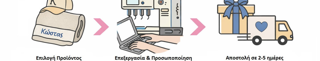 Για εκείνον