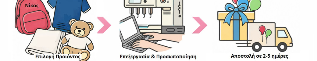 Δώρο για το Παιδί