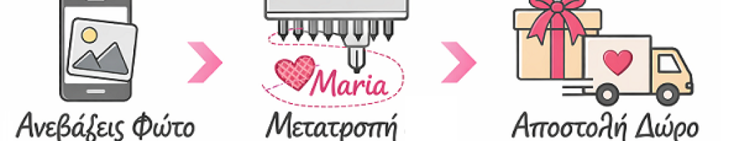 Το Κέντημά σου